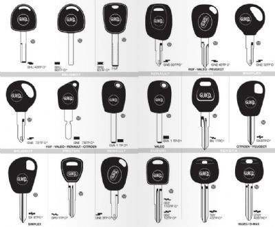 Dikili Oto Anahtarcı